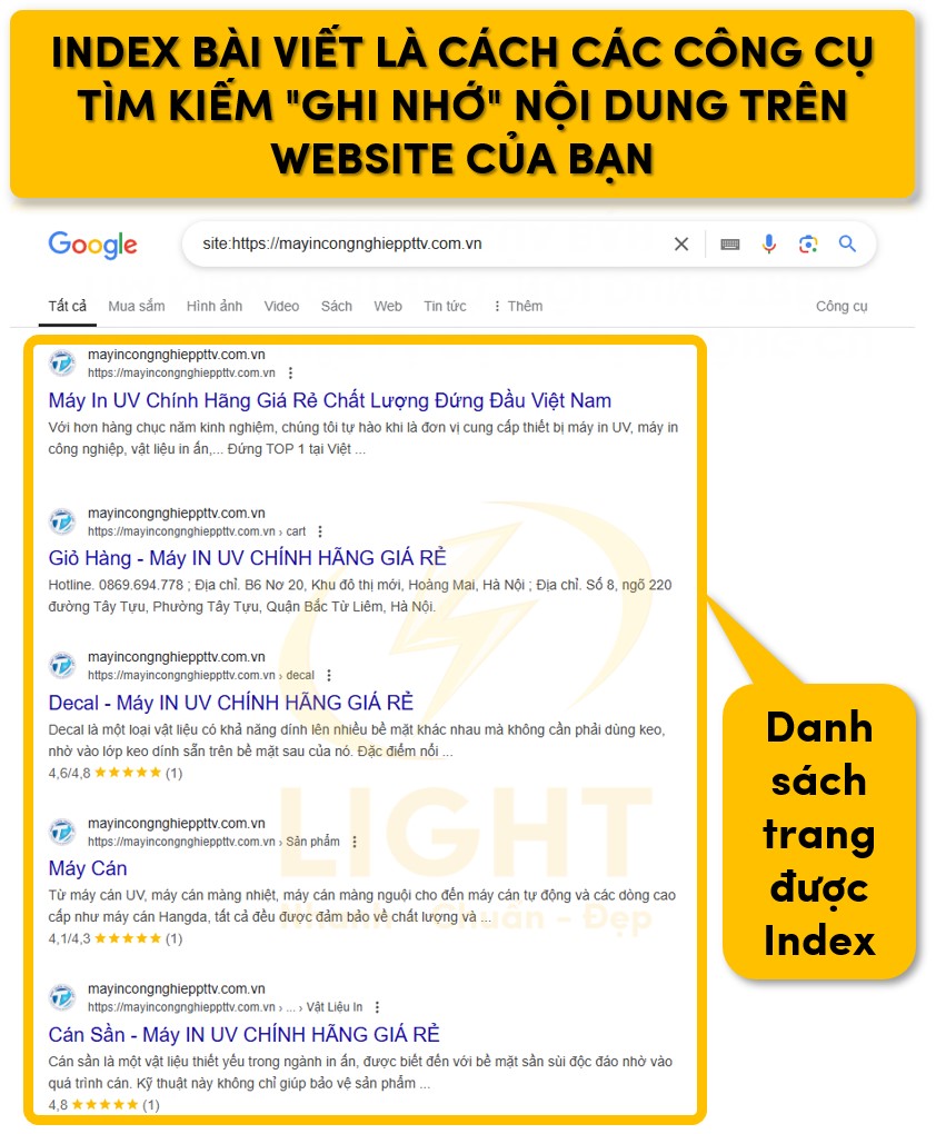 Index bài viết là gì? Cách index bài viết trên website nhanh nhất