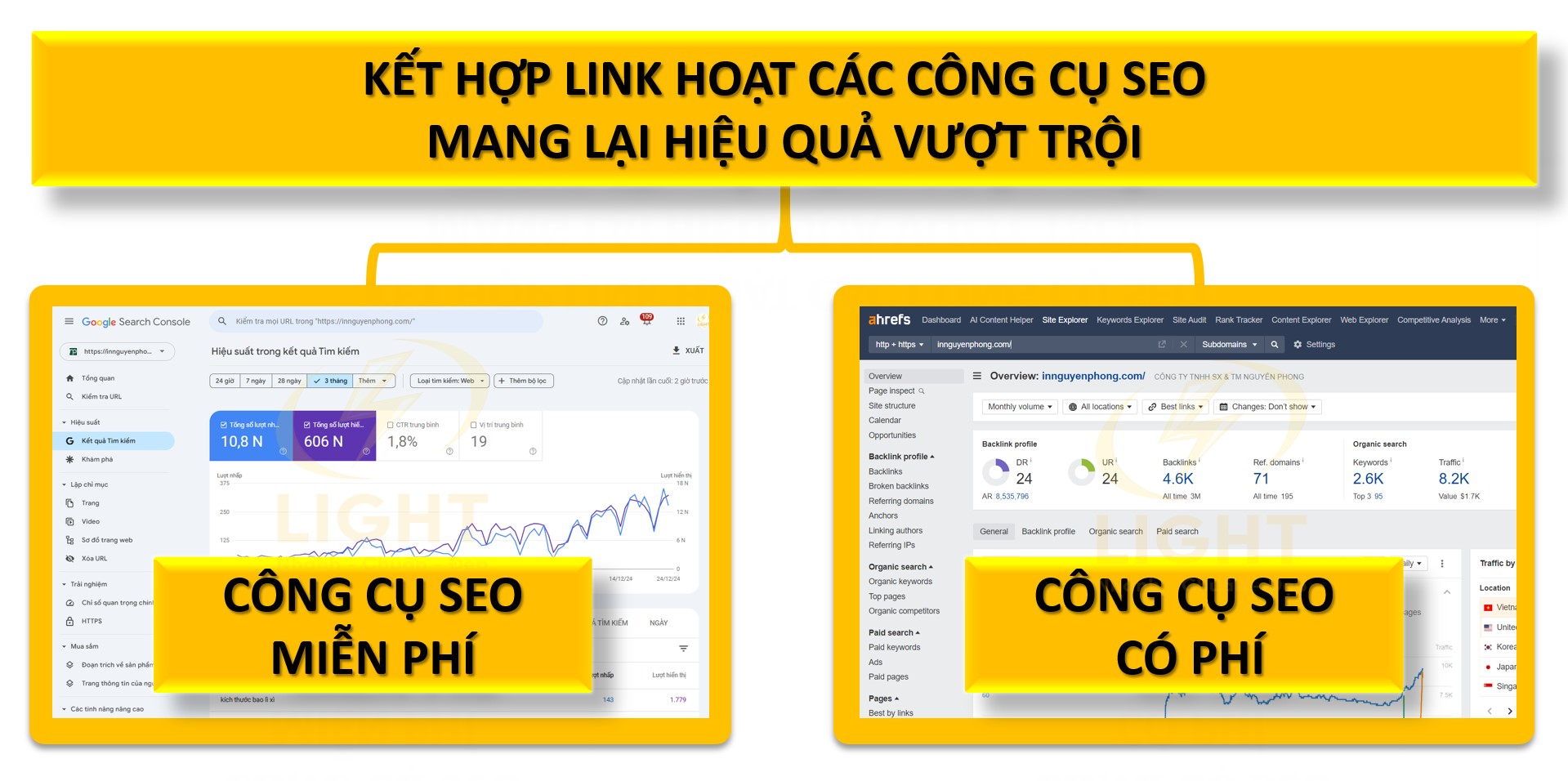 Việc kết hợp linh hoạt giữa các công cụ SEO miễn phí và có phí mang lại hiệu quả vượt trộ