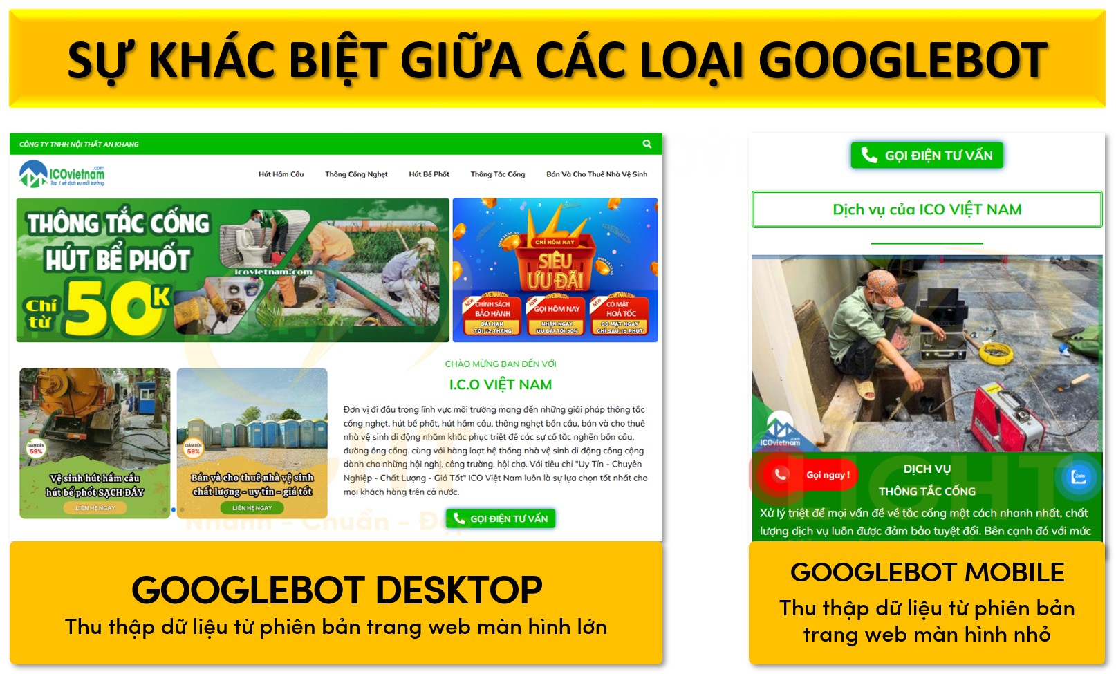 Sự khác biệt giữa các loại Googlebot