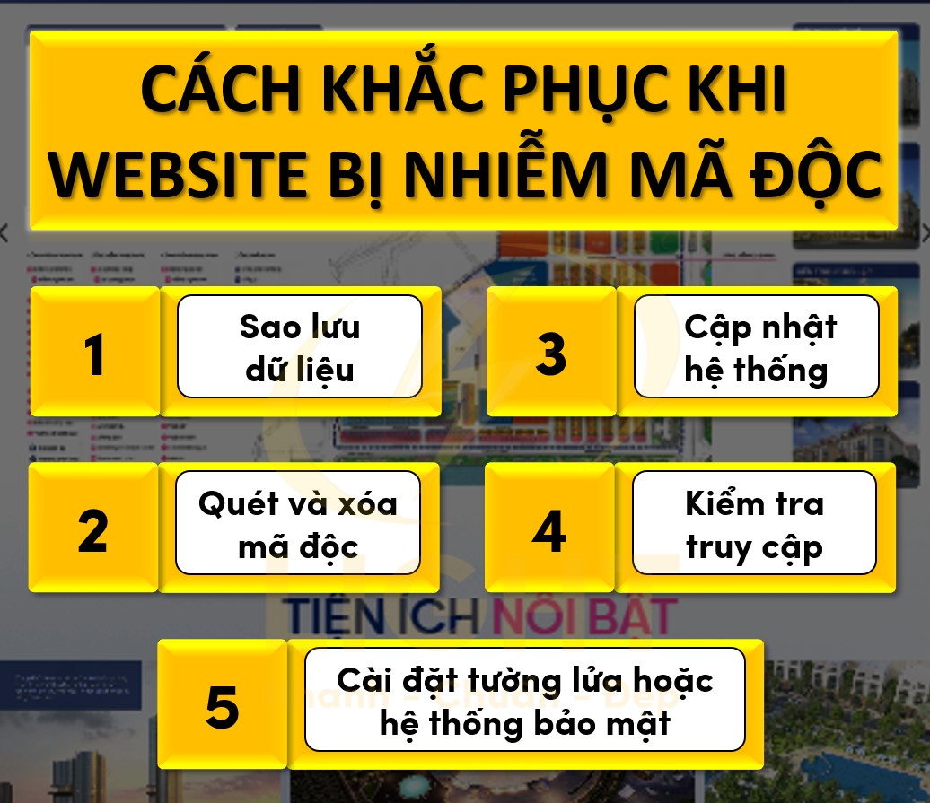 Cách khắc phục khi website bị nhiễm mã độc