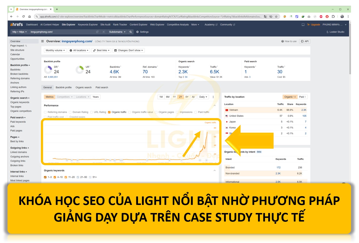 Khóa Đào Tạo SEO Nào Tập Trung Vào Case Study Thực Tế