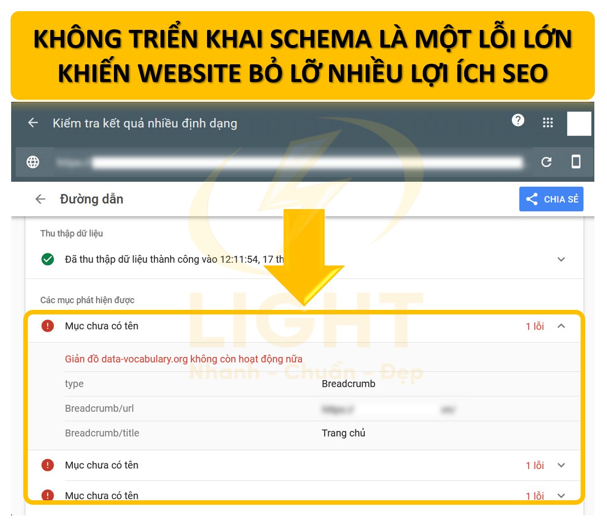 Không sử dụng schema markup