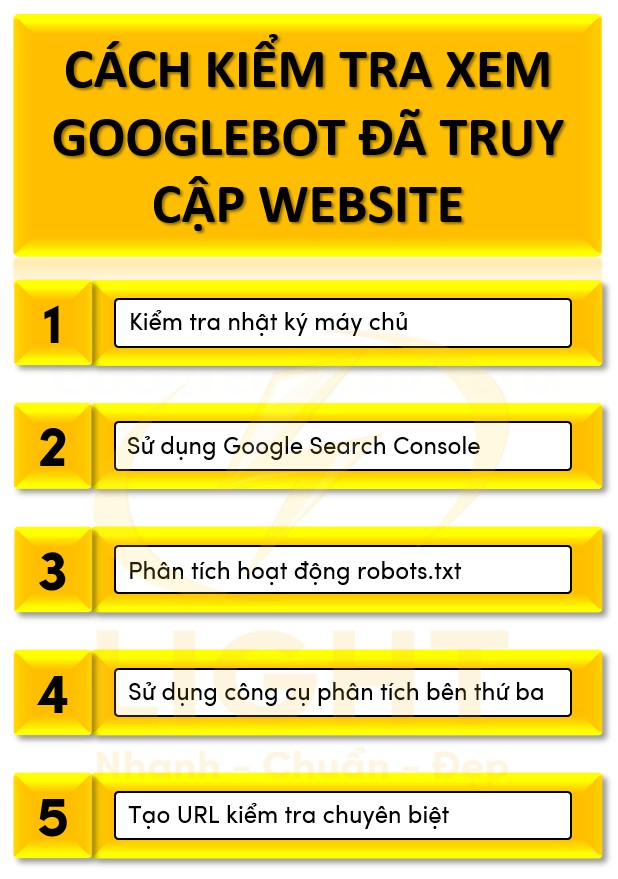 Cách kiểm tra xem Googlebot đã truy cập website 