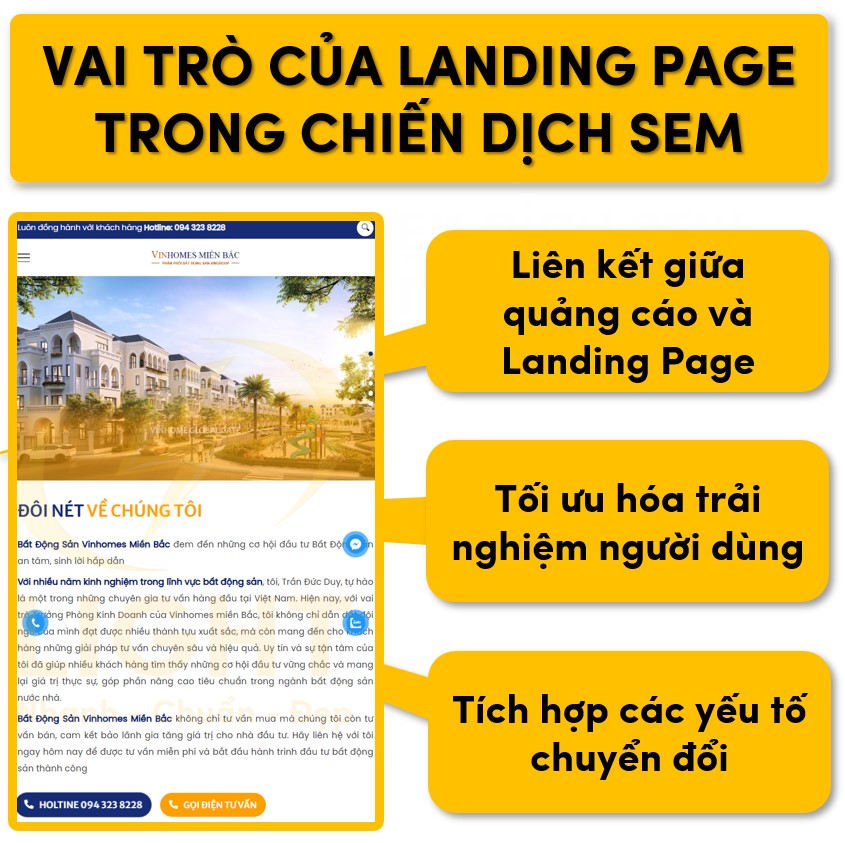 Vai trò của Landing Page trong chiến dịch SEM