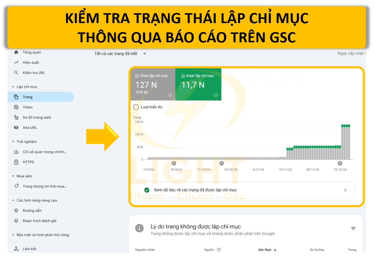 Kiểm tra trạng thái lập chỉ mục GSC