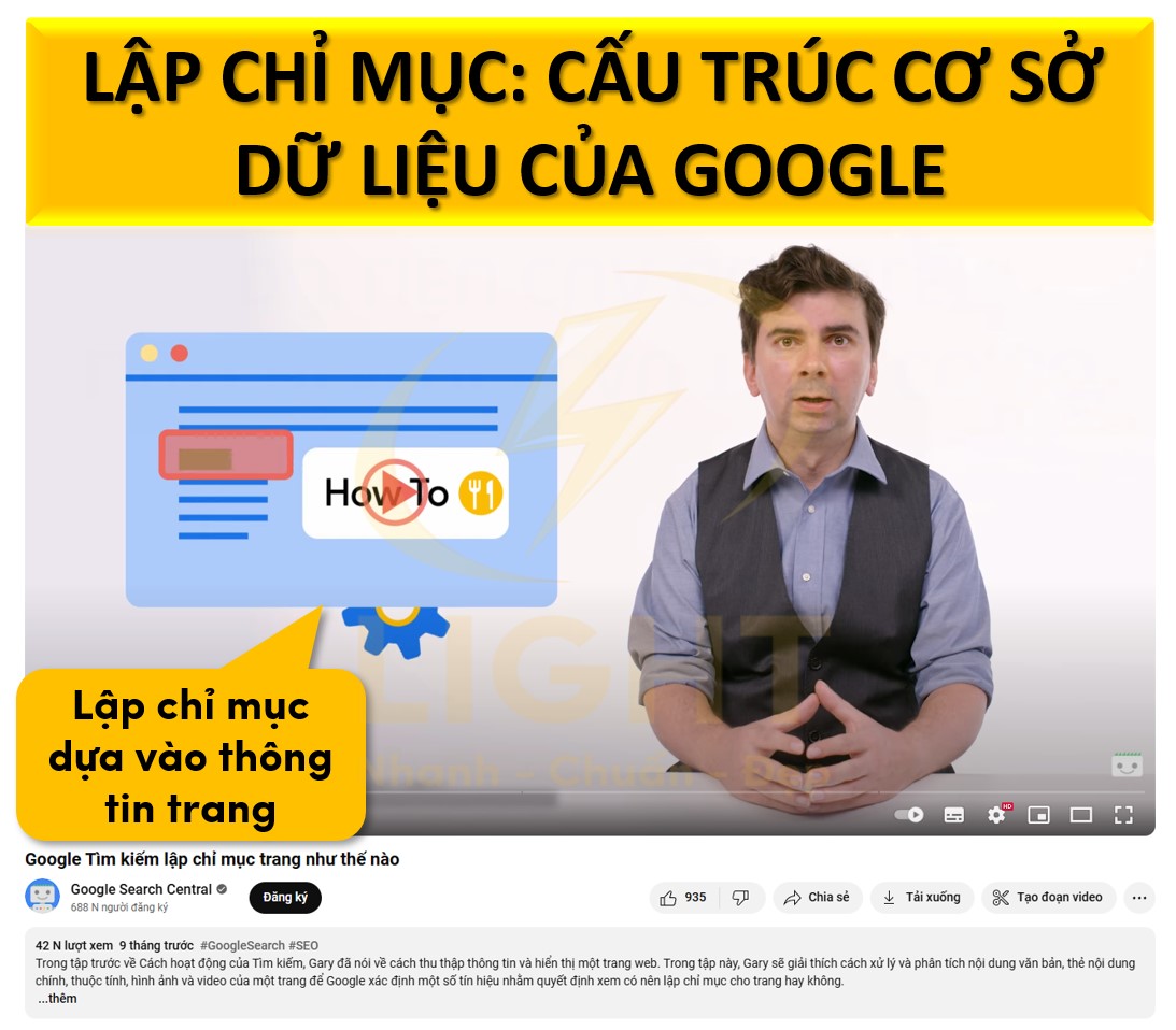 Lập chỉ mục: Cấu trúc cơ sở dữ liệu của Google