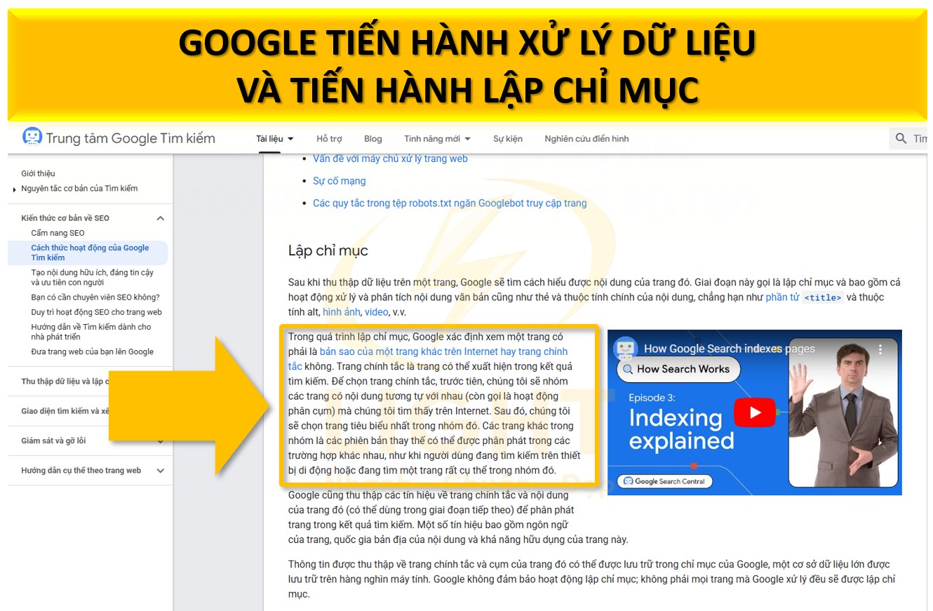 Indexing (Lập chỉ mục)