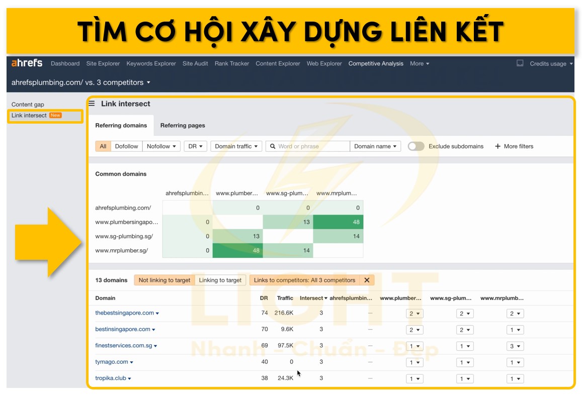 Tìm cơ hội xây dựng liên kết