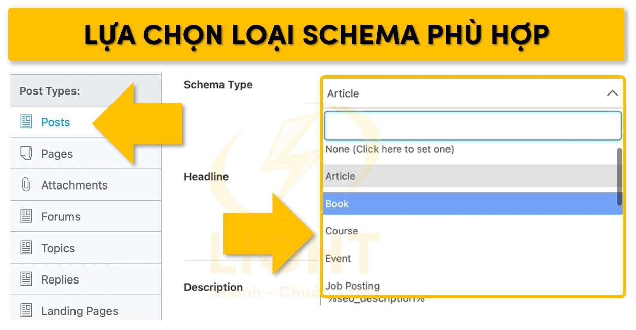 Truy cập vào mục Post chọn Schema phù hợp