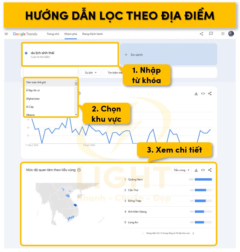 Các bước lọc theo địa điểm