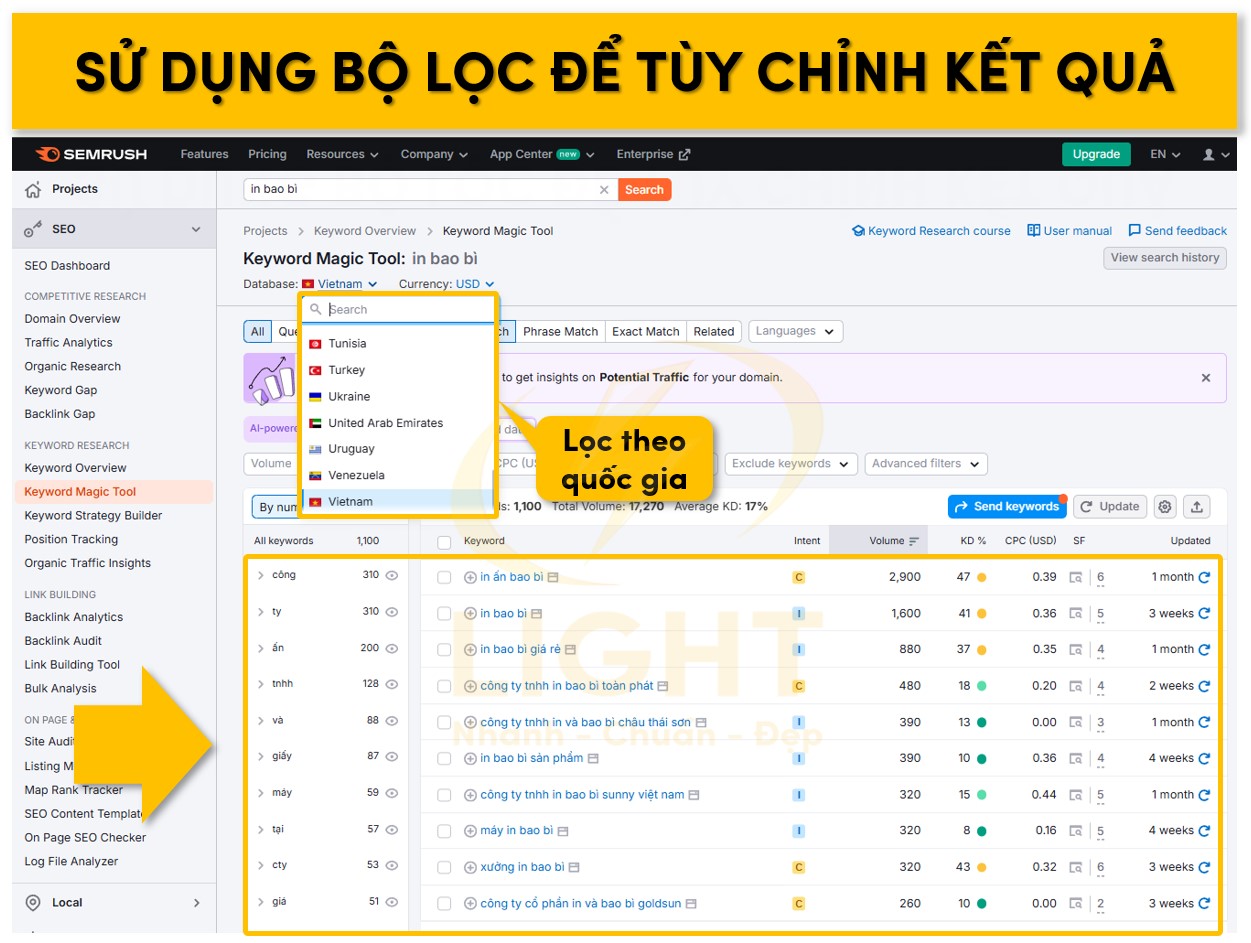 Kết hợp bộ lọc để điều chỉnh kết quả