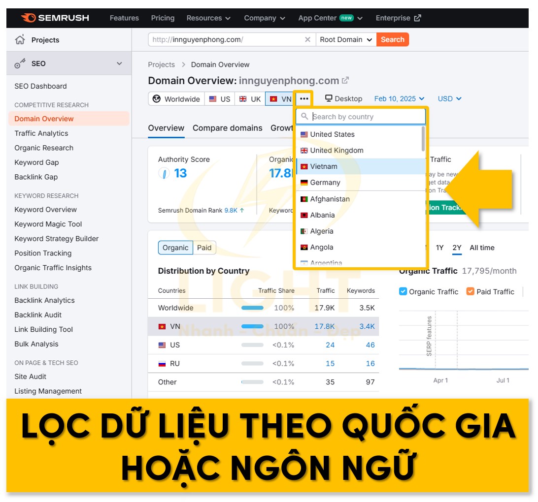 Lọc truy cập theo phân vùng quốc gia