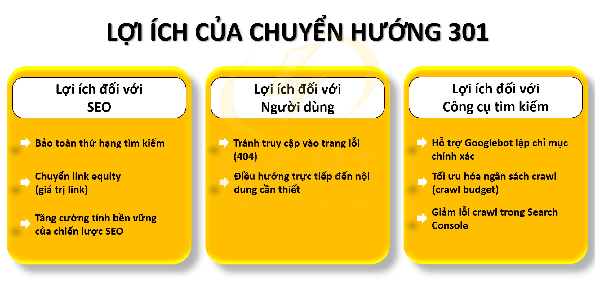 Lợi ích của Chuyển hướng 301