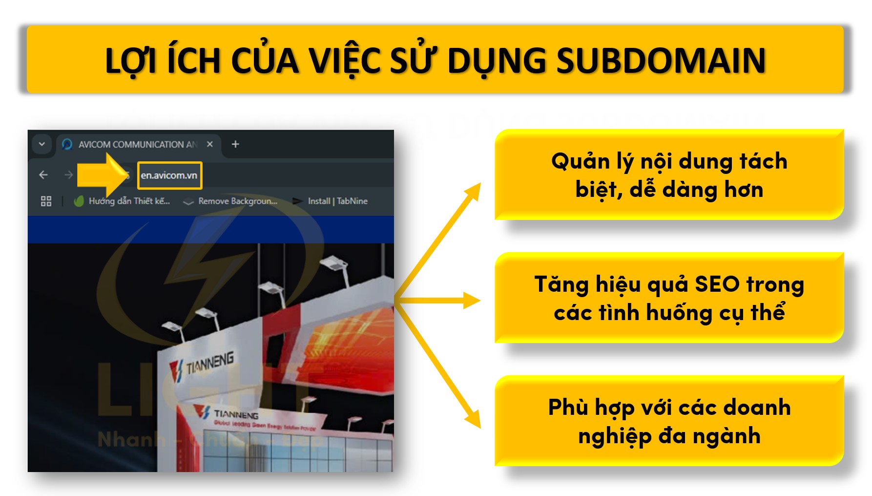 Lợi ích của việc sử dụng subdomain