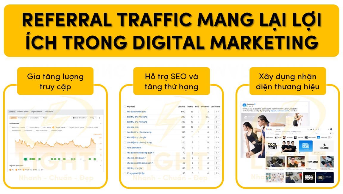 Referral Traffic mang lại lợi ích trong Digital Marketing