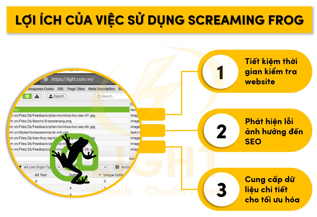 Screaming Frog là gì? Hướng dẫn sử dụng Screaming Frog SEO Spider