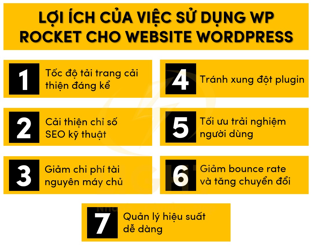 Lợi ích của việc sử dụng WP Rocket cho wordpress