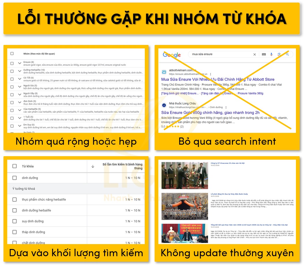 Lỗi hay gặp khi nhóm từ khóa