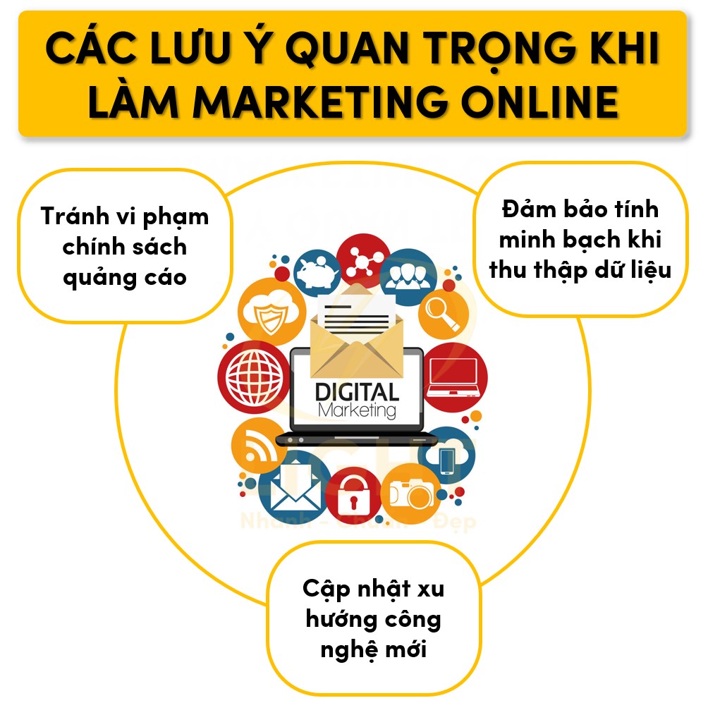 Các lưu ý quan trọng khi làm Marketing Online