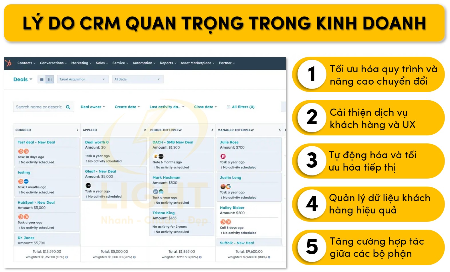 Lý do khiến CRM quan trọng trong kinh doanh