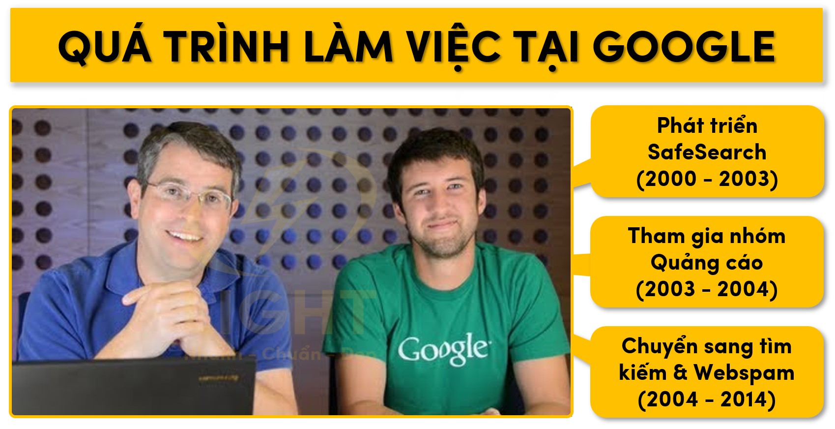 Quá trình làm việc của Matt Cutts tại Google