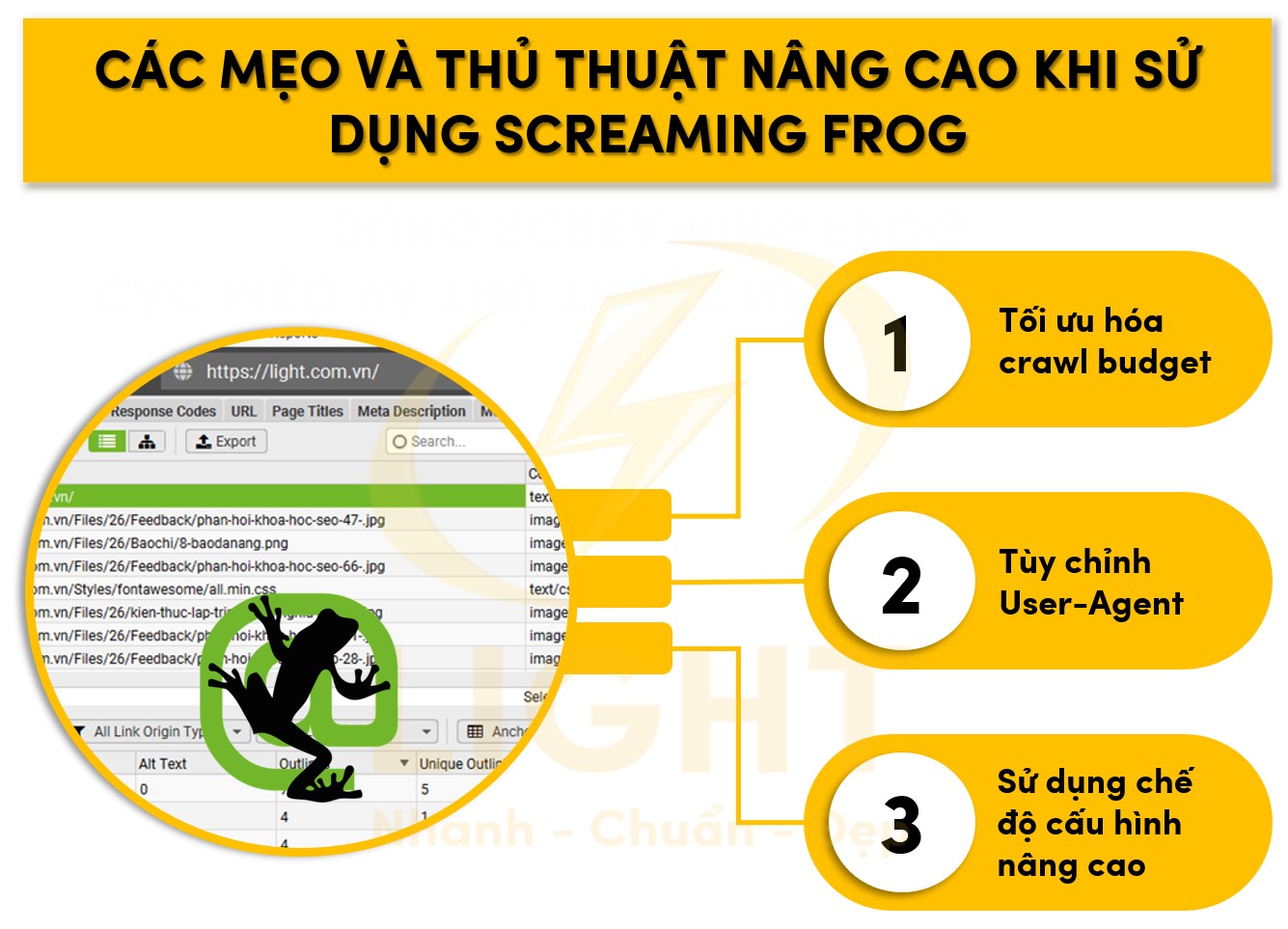 Một số thủ thuật có thể áp dụng khi sử dụng Screaming Frog