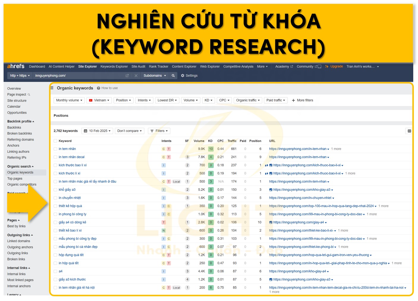 Nghiên cứu từ khóa (Keyword Research)