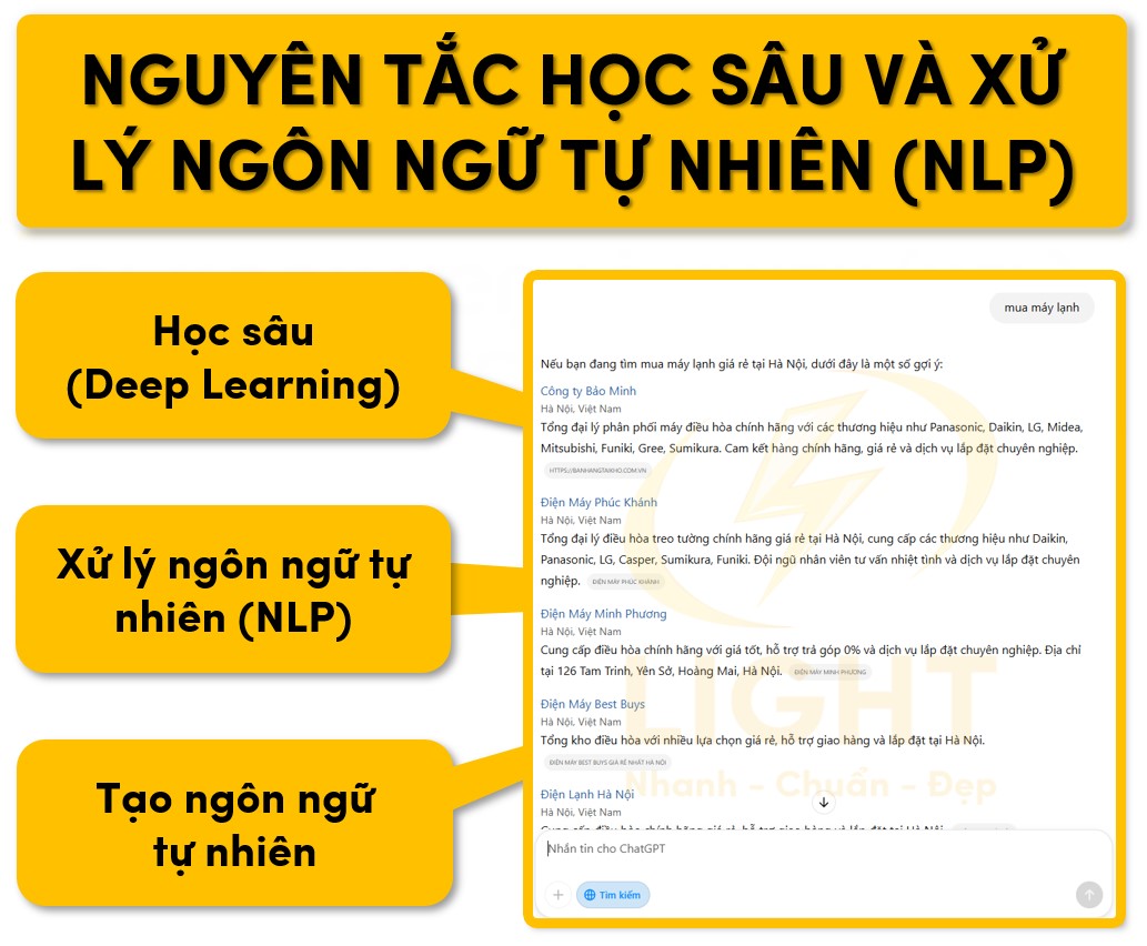 Nguyên tắc học sâu và xử lý ngôn ngữ tự nhiên (NLP)