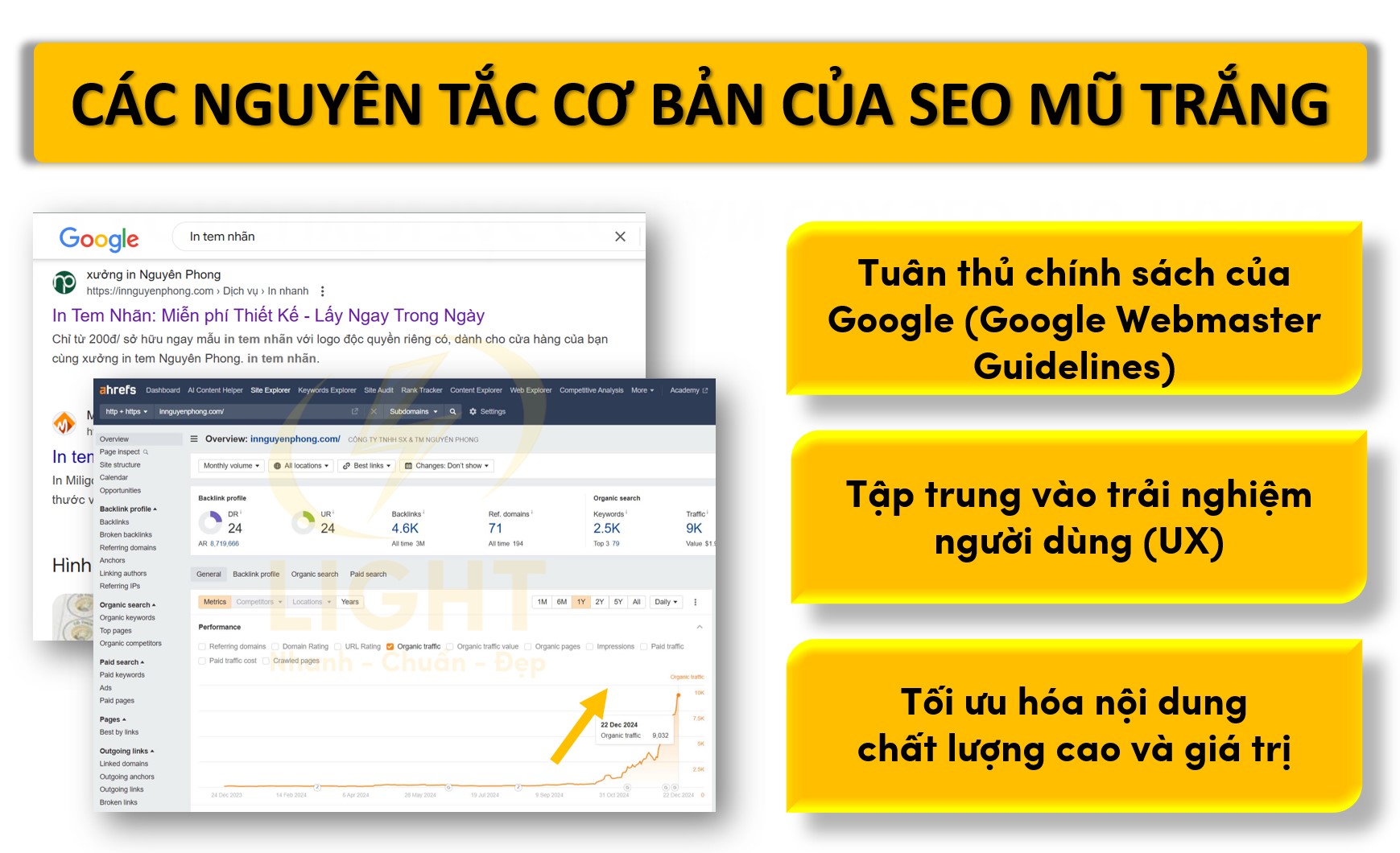 Các nguyên tắc cơ bản của SEO mũ trắng