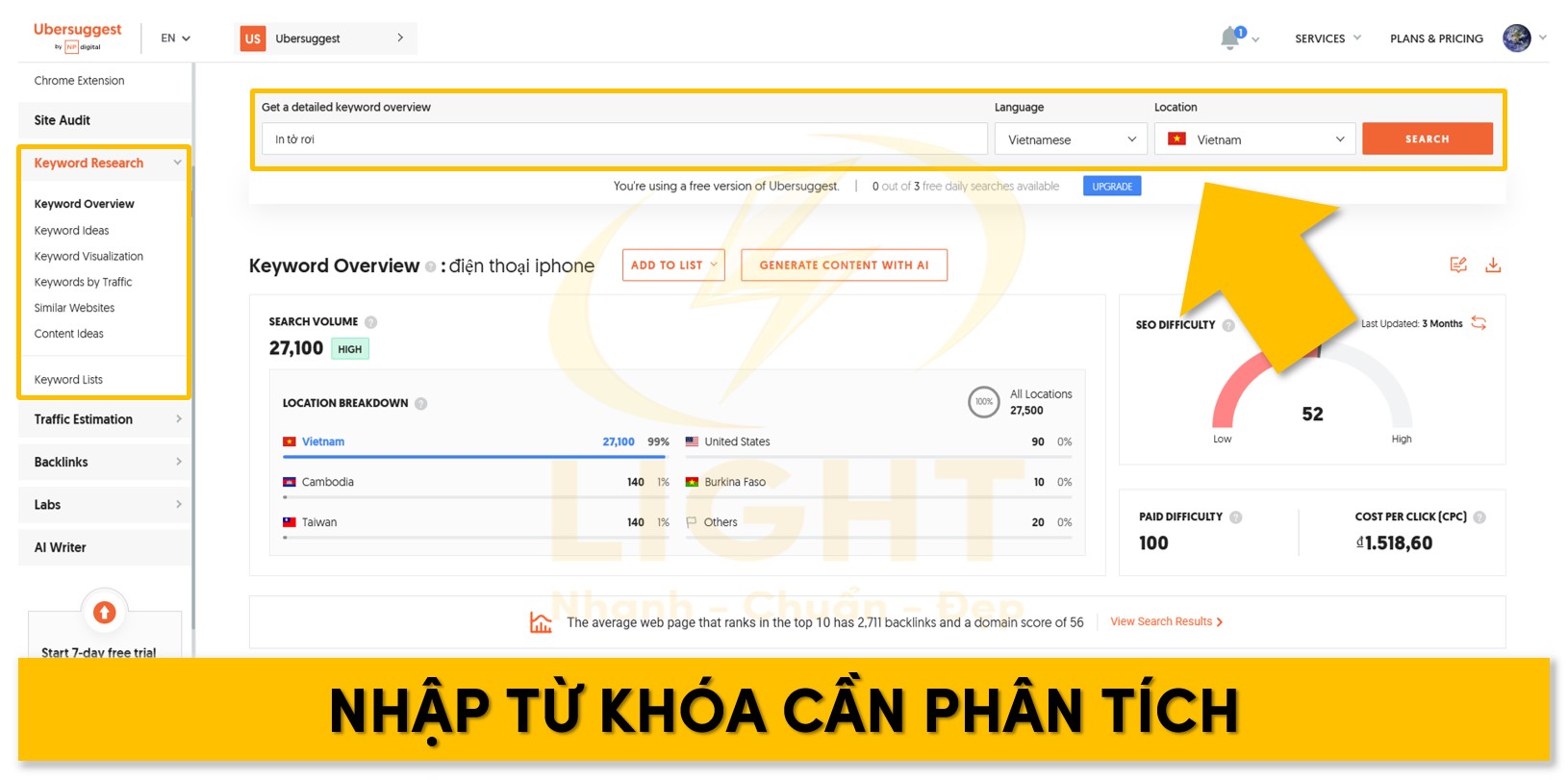 Nhập từ khóa cần phân tích