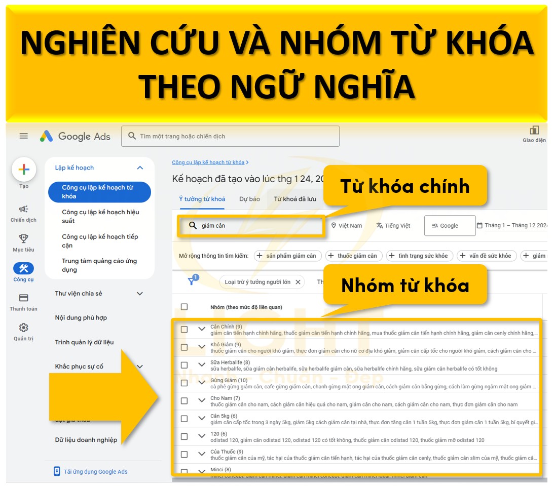 Nghiên cứu và nhóm từ khóa theo ngữ nghĩa