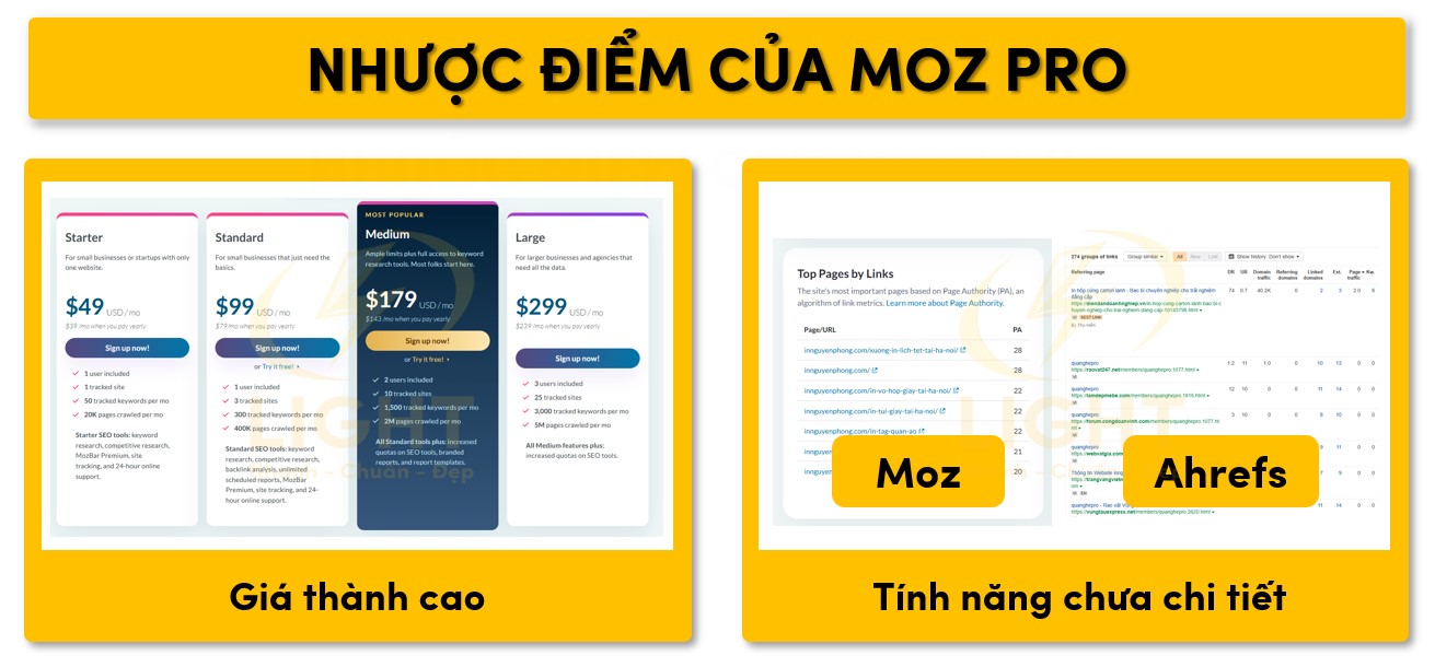 Điểm hạn chế của công cụ Moz Pro