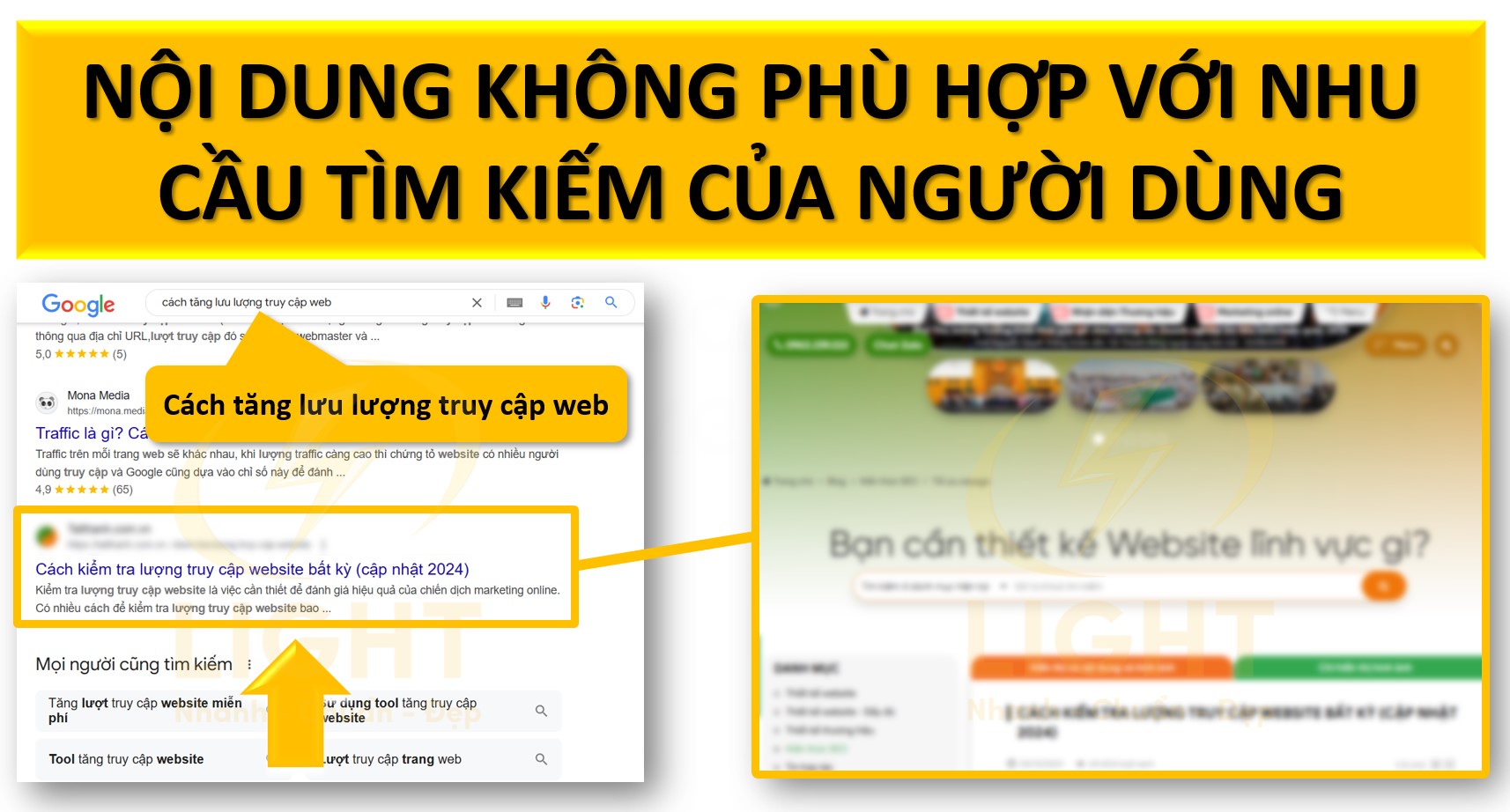 Nội dung không phù hợp với nhu cầu người dùng