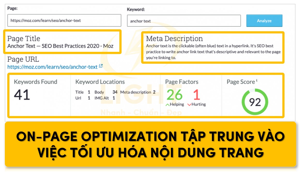 Tính năng on-page optimization giúp kiểm tra và tối ưu nội dung bài viết