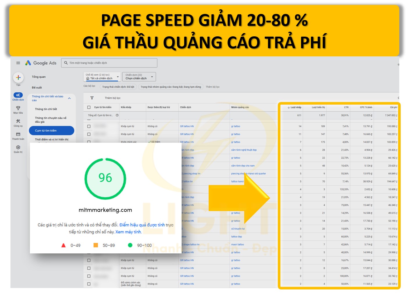 Google PageSpeed Insights Tăng Hiệu Quả SEO