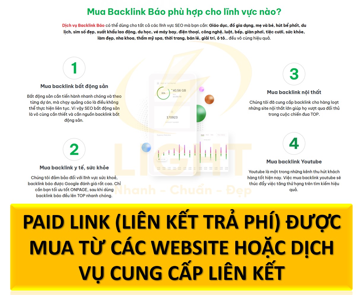 Paid Link (Liên kết trả phí)