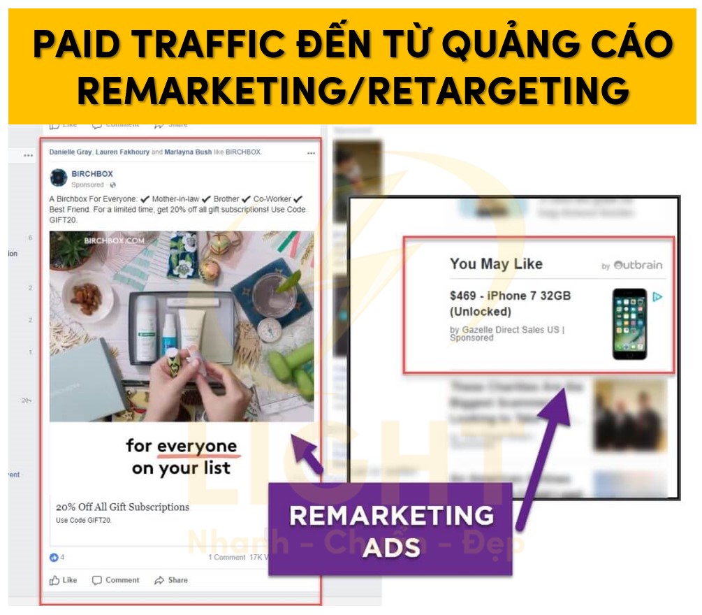 Paid traffic đến từ quảng cáo Remarketing/Retargeting