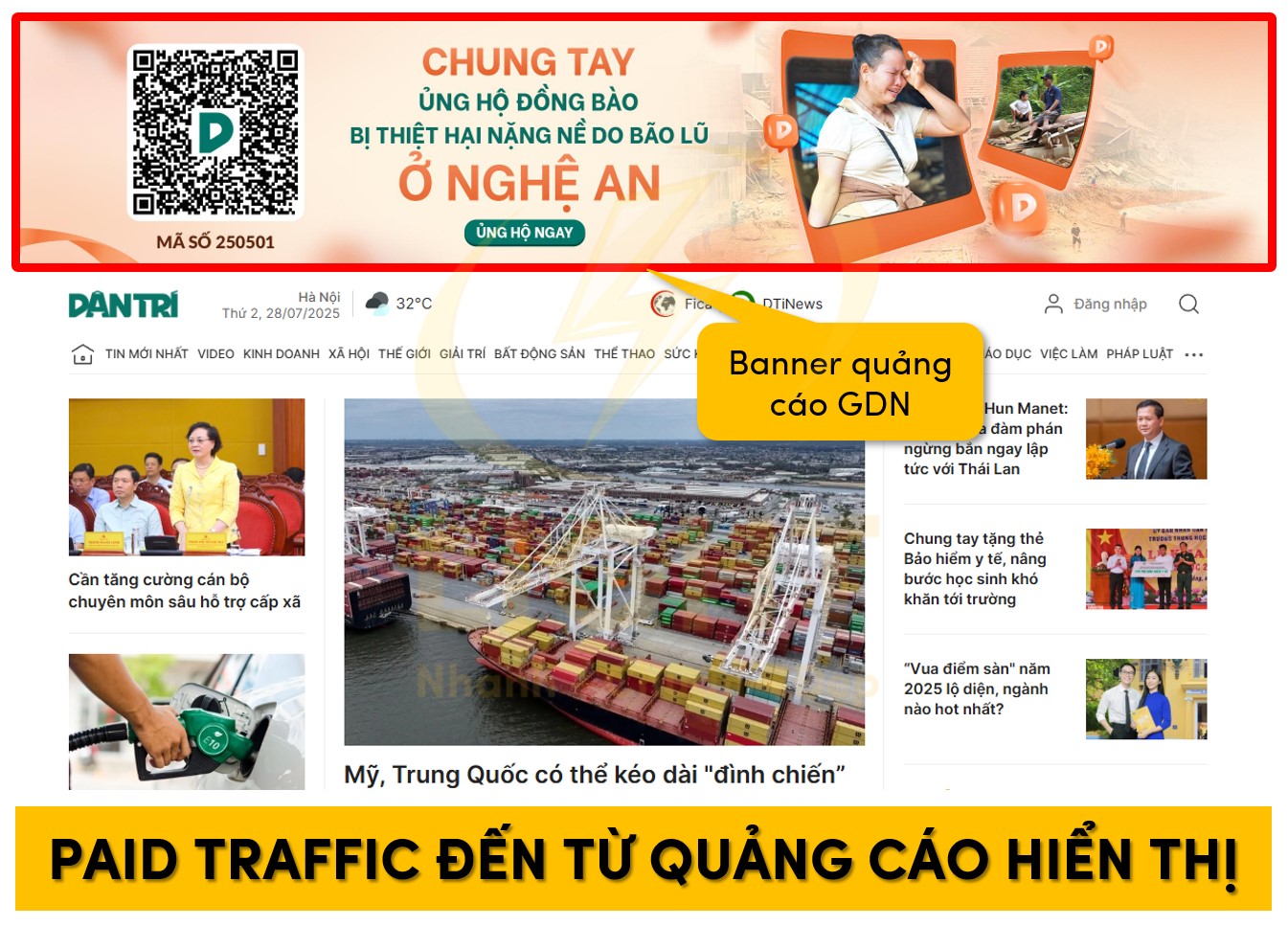 Paid traffic đến từ quảng cáo hiển thị 
