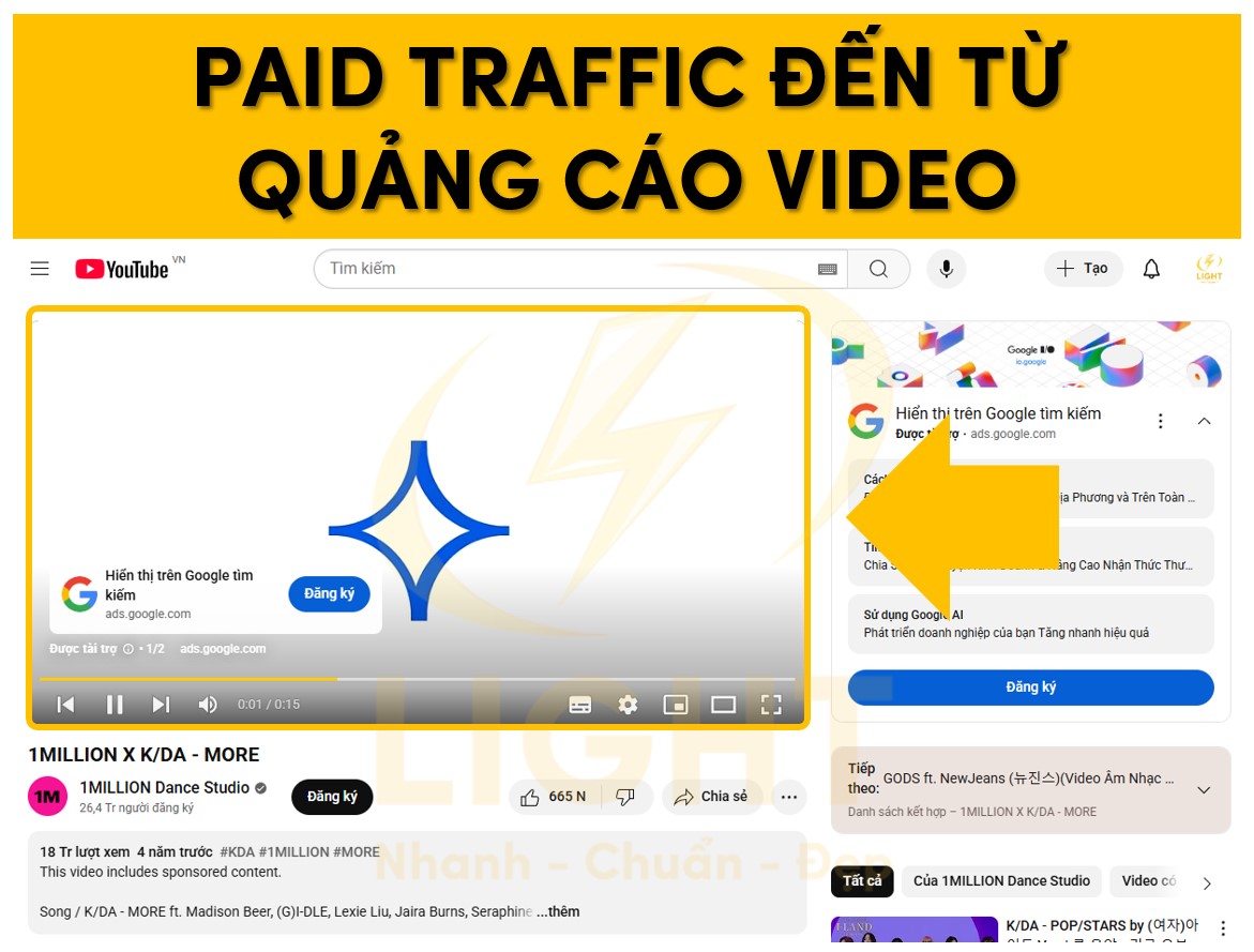 Paid traffic đến từ quảng cáo Video