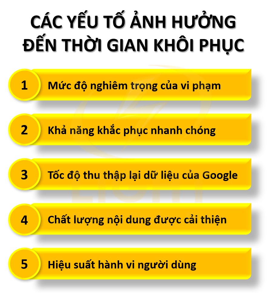 Các yếu tố ảnh hưởng đến thời gian khôi phục