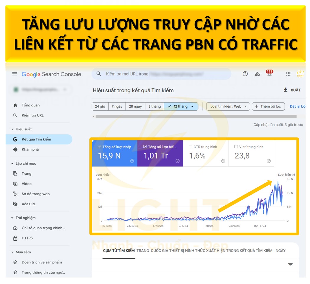 Tăng hiệu quả SEO Off-Page