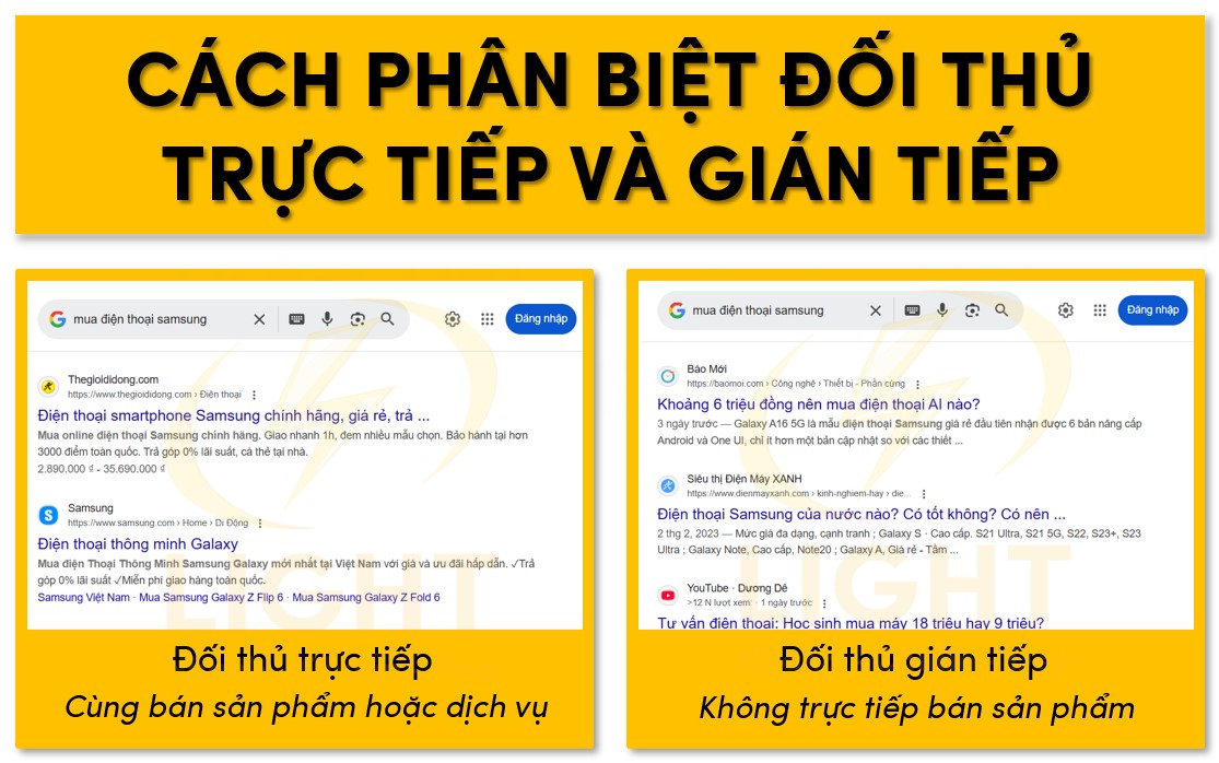 Cách để biết đối thủ trực tiếp và gián tiếp