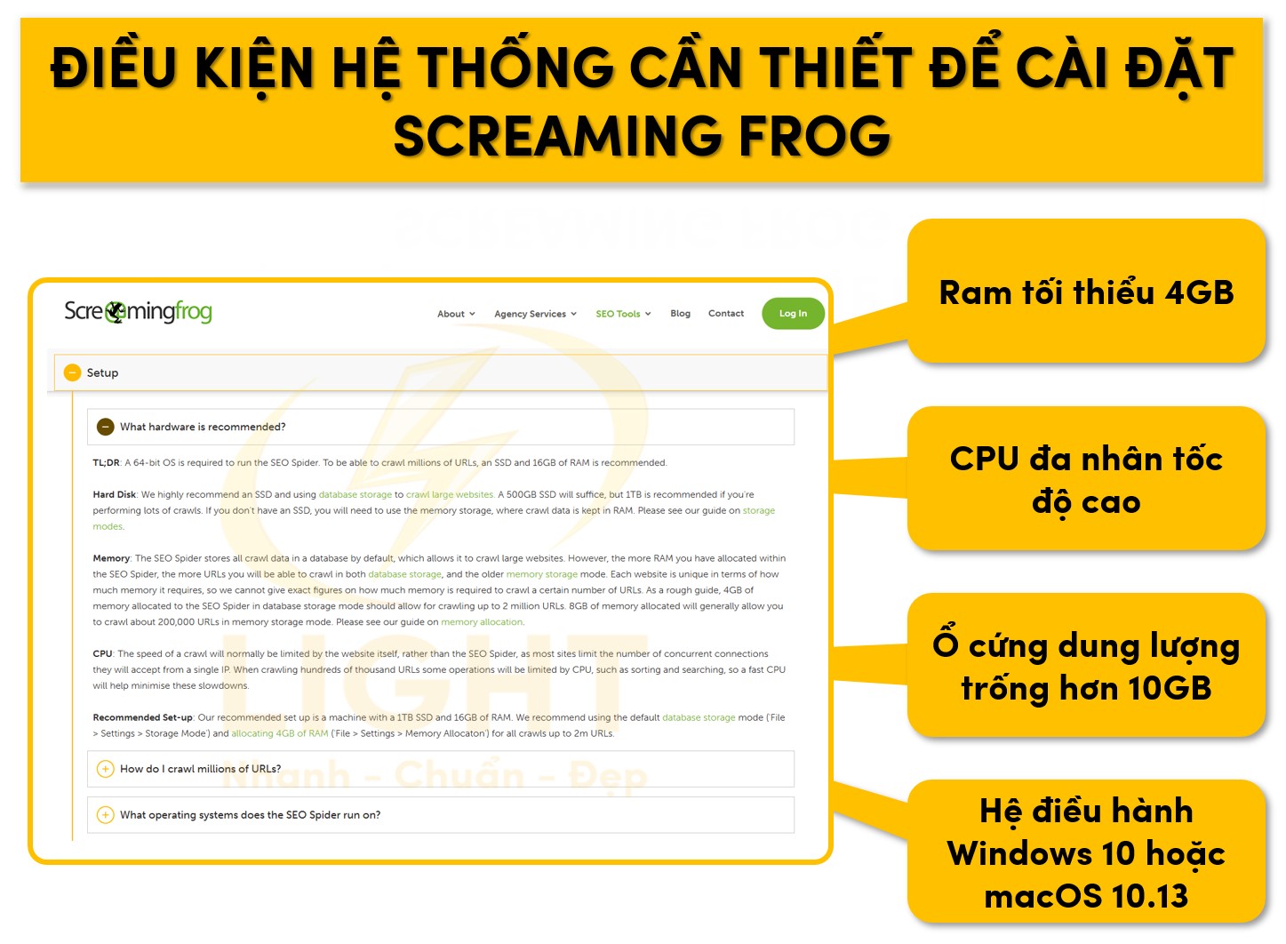 Phần cứng tối thiểu cần có của máy tính để cài đặt Screaming Frog