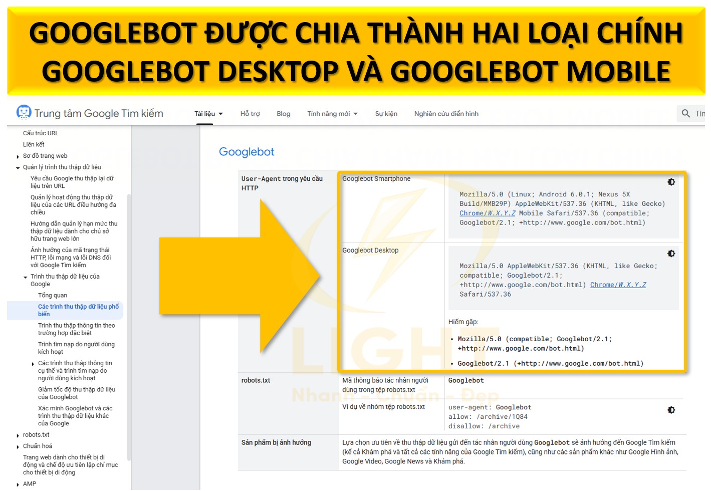 Googlebot được chia thành hai loại chính dựa trên thiết bị mà nó mô phỏng: Googlebot Desktop và Googlebot Mobile