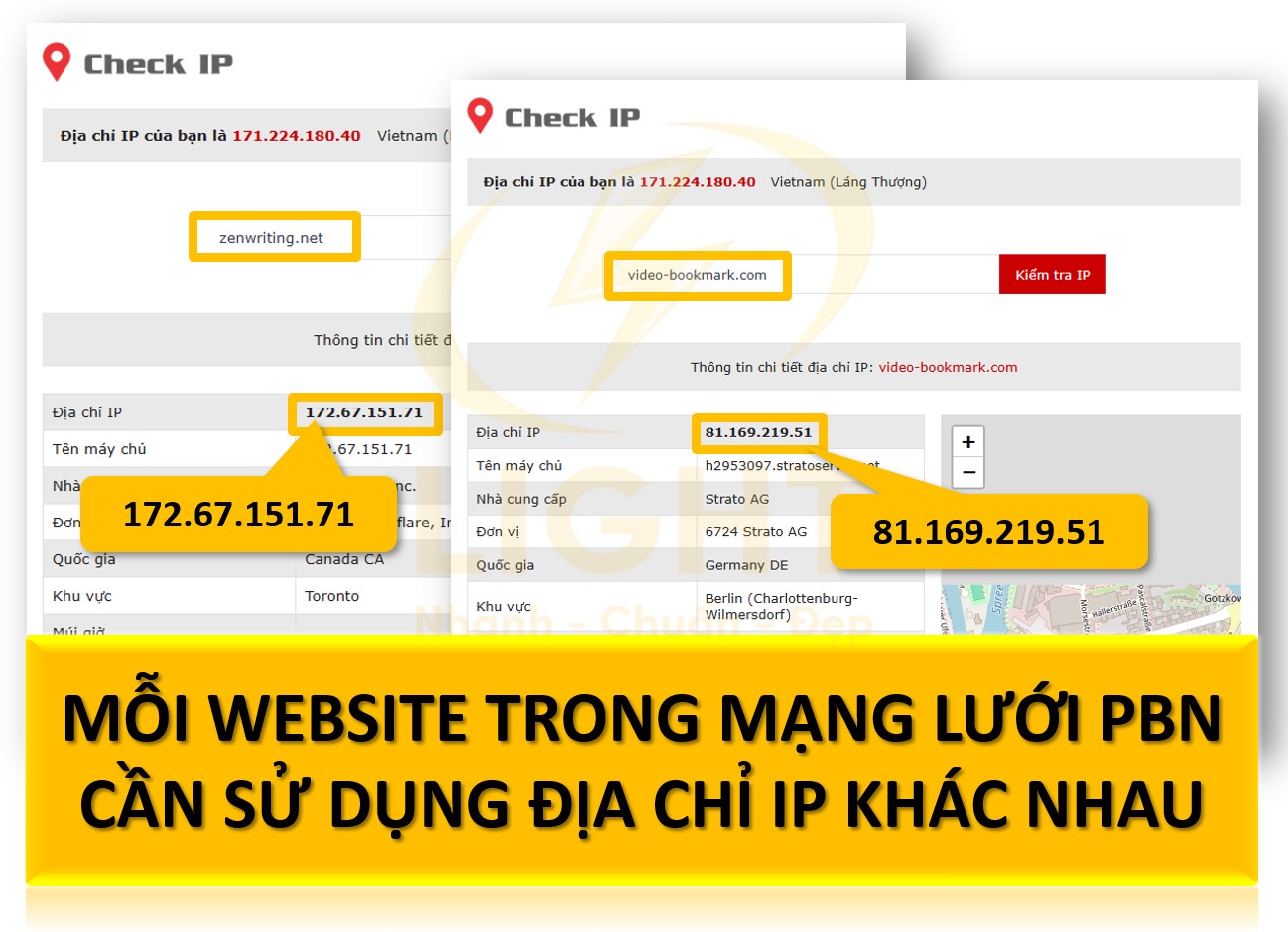 Mỗi PBN cần sử dụng IP khác nhau