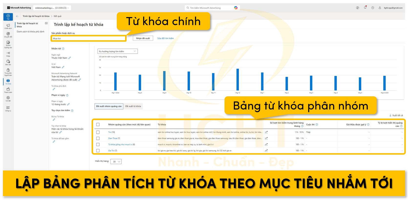 Lập bảng phân tích từ khóa trên Bing Ads theo mục tiêu nhắm tới