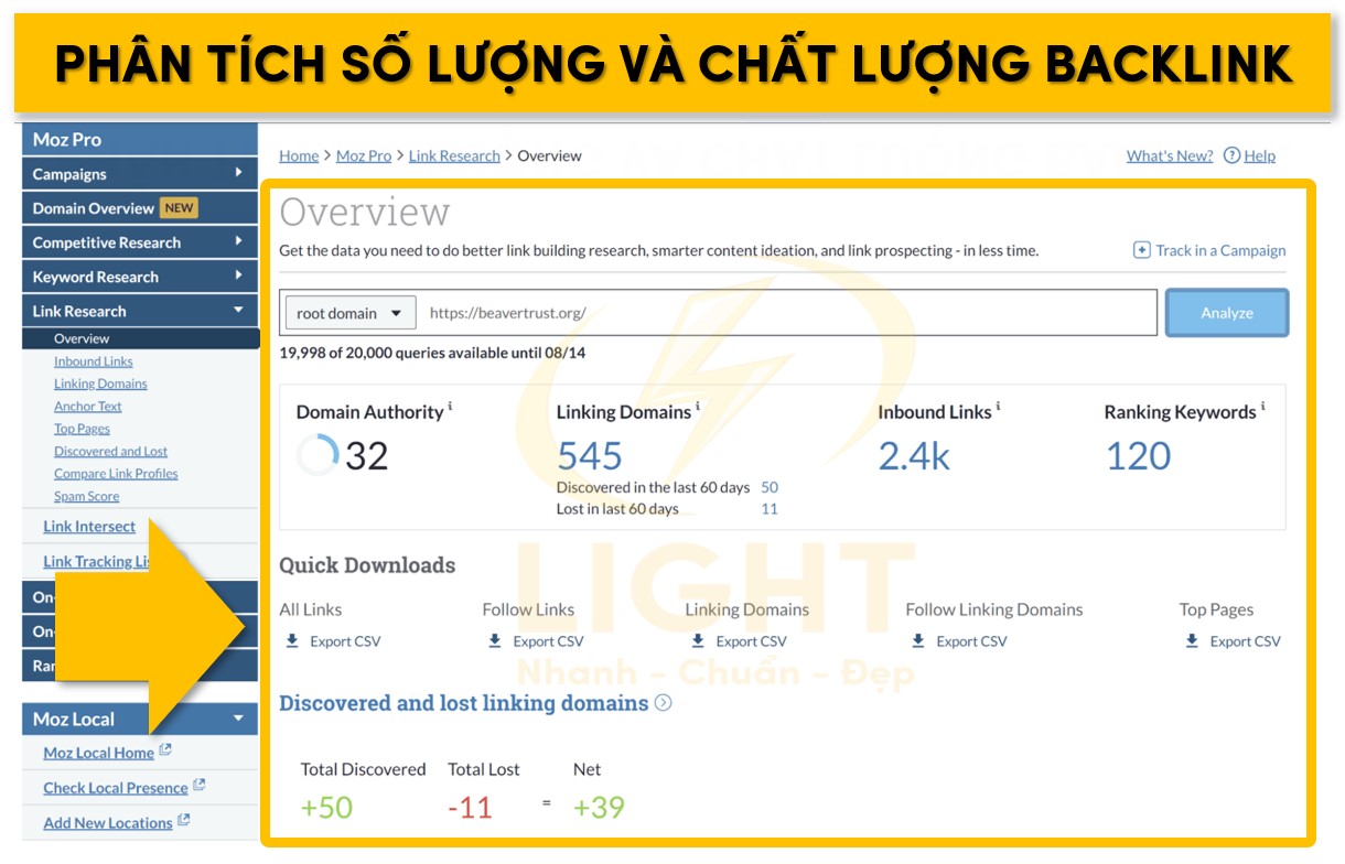 Số lượng và chất lượng của Backlink 