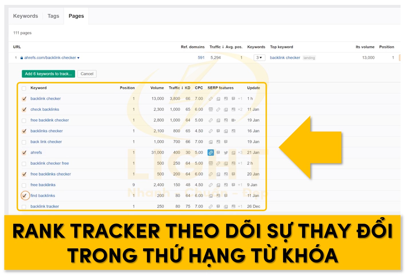 Rank Tracker hỗ trợ theo dõi và phân tích sự thay đổi trong thứ hạng từ khóa