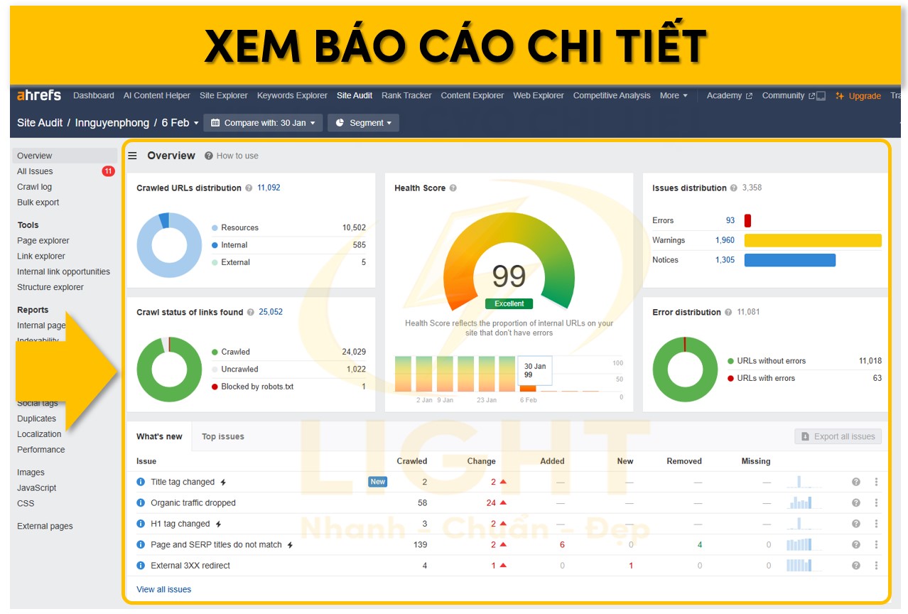 Xem báo cáo chi tiết