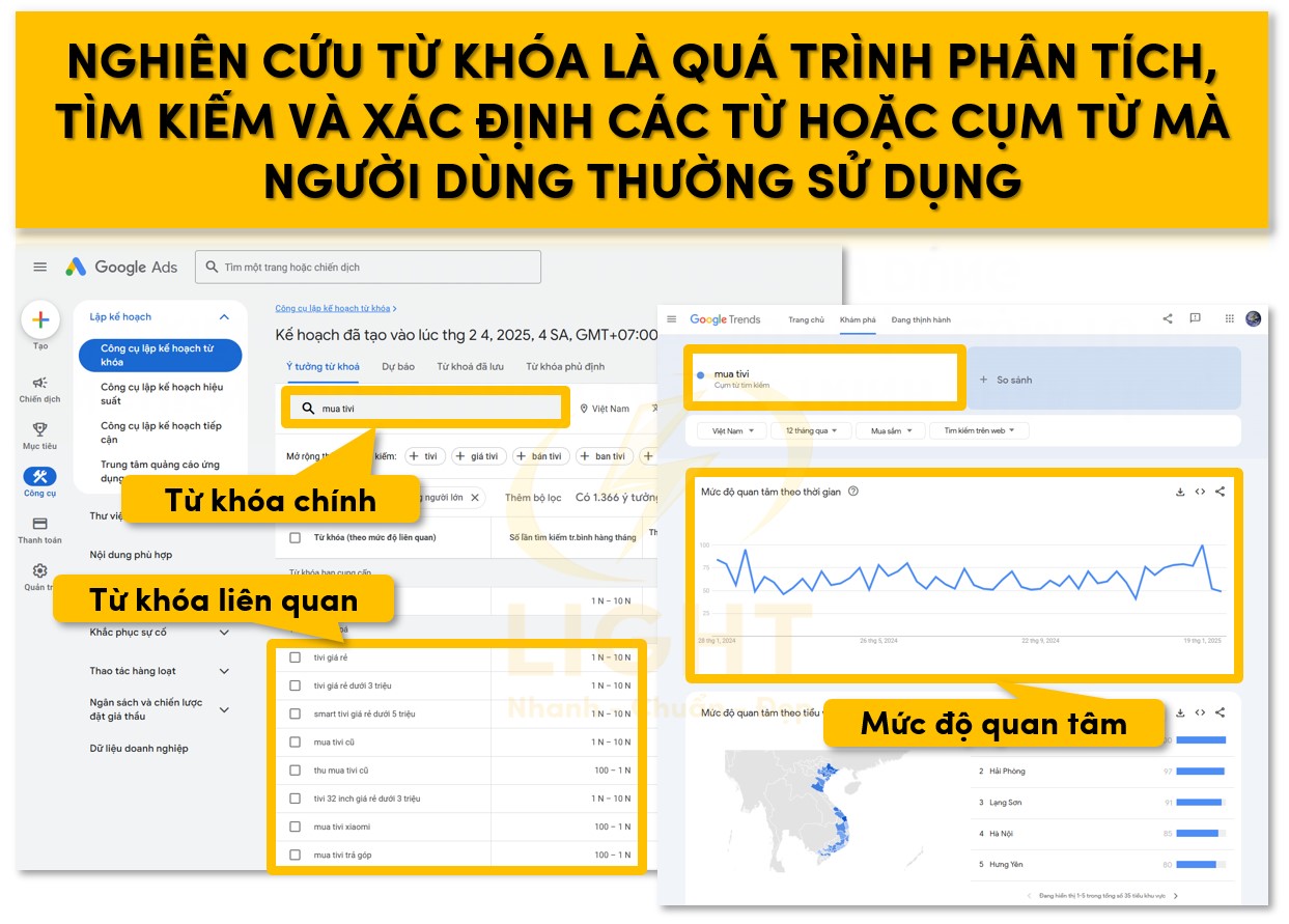 Nghiên cứu từ khóa là quá trình phân tích, tìm kiếm và xác định các từ hoặc cụm từ mà người dùng thường sử dụng